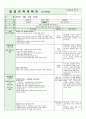 어린이집 시간연장 보육일지 14년 8월 - 생활주제 : 여러 가지 탈것 38페이지