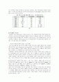 자연재해와 보험자의 역할에 대하여 (재보험 역할을 중심으로)  10페이지