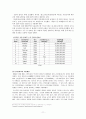 자연재해와 보험자의 역할에 대하여 (재보험 역할을 중심으로)  11페이지