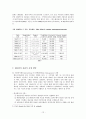자연재해와 보험자의 역할에 대하여 (재보험 역할을 중심으로)  12페이지