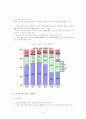 이주가족  4페이지
