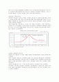 일본의 경제발전  19페이지