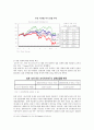 일본의 경제발전  25페이지