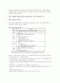 카리브 공동시장 소개 5페이지