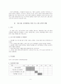 청소년 자살예방을 위한 학교사회복지 프로그램 계획서  9페이지