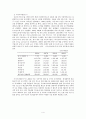 포트폴리오의 기대수익률과 위험의 관계 - S-oil과 아시아나항공의 주식을 중심으로 -  4페이지