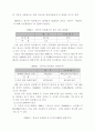 한국과 아일랜드의 상이한 흡연율 - 한국과 아일랜드의 상이한 흡연율이 왜 나타나는가?  4페이지