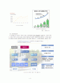 하이트맥주 4페이지