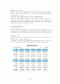 하이트맥주 9페이지