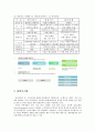 하이리빙  6페이지
