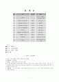 레크리에이션 레포트 2페이지