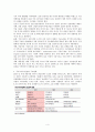 국내 타이어 업체 분석  4페이지