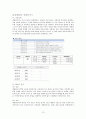 국내 타이어 업체 분석  13페이지