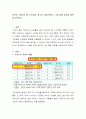 한국은 OECD국 중 노인자살, 청소년 자살1위이다. 그에 대한 원인과 대책을 논하시오. 2페이지