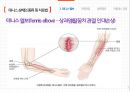 체육안전교육, 테니스 상해, 테니스 상해와 치료법 7페이지