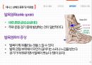 체육안전교육, 테니스 상해, 테니스 상해와 치료법 10페이지