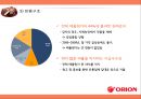 ORION 오리온 경영분석과 오리온 국내외 경영전략분석및 오리온 현 문제점과 해결방안제안 PPT레포트 16페이지