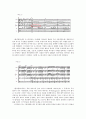 이고르 스트라빈스키(Igor Stravinsky)의  연구 / 스트라빈스키의 신고전주의,  작품 분석 10페이지