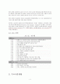 AIG  4페이지