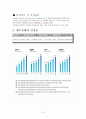 AIG  6페이지