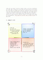 AIG  14페이지