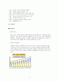 AIG  17페이지