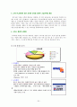 AIG  20페이지