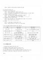 2014년 2학기 학교폭력의예방및대책 기말시험 핵심체크 5페이지