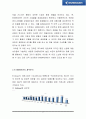 [국제경영] 브라질 엠브라에르(EMBRAER) 기업 조사 17페이지