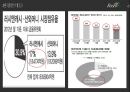 [마케팅 브랜드 분석] 러시앤캐시 (Rush & Cash).pptx 10페이지