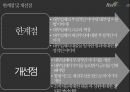 [마케팅 브랜드 분석] 러시앤캐시 (Rush & Cash).pptx 20페이지