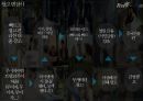 [마케팅 브랜드 분석] 러시앤캐시 (Rush & Cash).pptx 27페이지