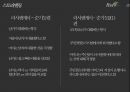 [마케팅 브랜드 분석] 러시앤캐시 (Rush & Cash).pptx 29페이지