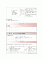 충수염 (Appendicitis) 케이스 case study 11페이지