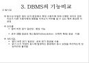 [빅데이터(Bigdata)] DBMS의 특징 및 기능 발표자료.pptx 28페이지