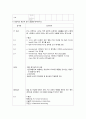 ICH(Intracerebral hemorrhage) 케이스 case study 7페이지