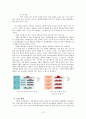[암간호] 위암 (암의 정의 및 발생률, 위의 위치와 구조, 위암의 정의 및 종류, 위암의 발생빈도, 위험요인, 증상, 병기별 분류, 진단 방법, 치료 방법, 치료의 부작용, 재발 및 전이, 치료 현황, 예방법) 15페이지