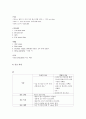 췌장암(Pancreatic Cancer) 케이스 스터디(case study) 23페이지