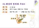 담낭암 (Gallbladder cancer).ppt 3페이지