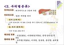 담낭암 (Gallbladder cancer).ppt 5페이지