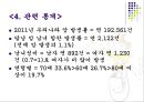 담낭암 (Gallbladder cancer).ppt 6페이지