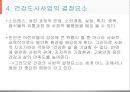 건강도시사업 (수정본).ppt 8페이지