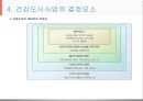 건강도시사업 (수정본).ppt 9페이지