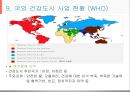 건강도시사업 (수정본).ppt 16페이지