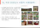 건강도시사업 (수정본).ppt 20페이지
