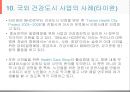 건강도시사업 (수정본).ppt 21페이지