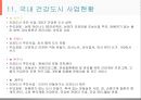 건강도시사업 (수정본).ppt 26페이지