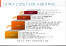 건강도시사업 (수정본).ppt 28페이지