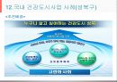 건강도시사업 (수정본).ppt 30페이지