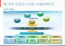 건강도시사업 (수정본).ppt 31페이지